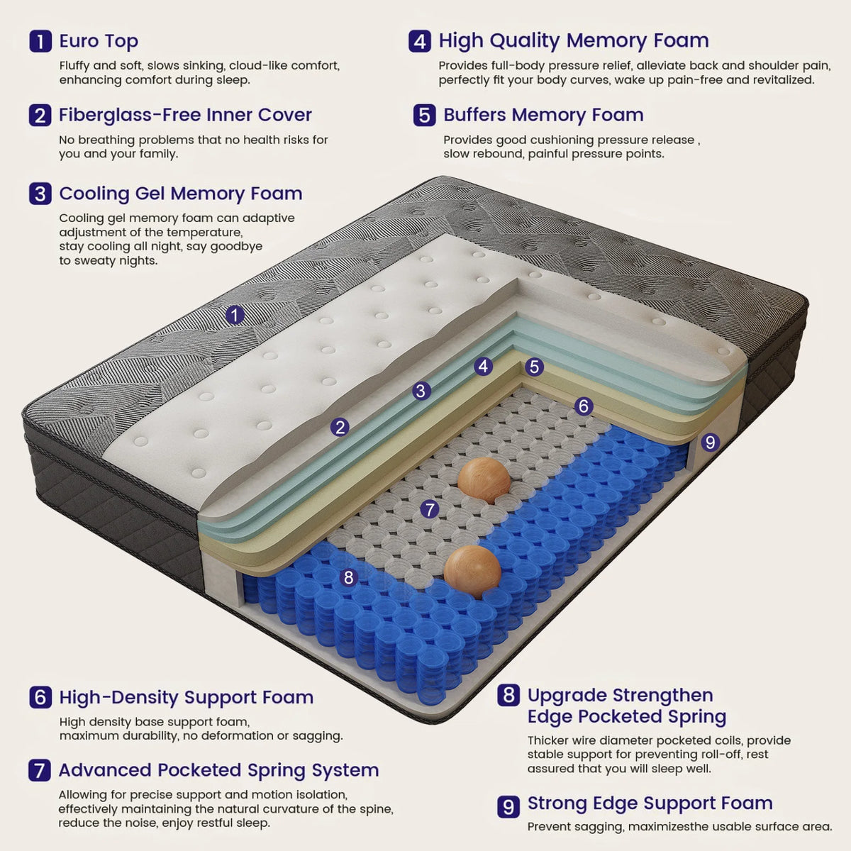 12/14 Inch Twin Full Queen King Size Medium Firm Gel Infused Memory Foam Mattress In A Box, Vacuum Compressed Roll Up Bed Mattress CertiPUR-US Certified Breathable Foam with Motion Isolation & Lumbar Support for Pressure Reli
